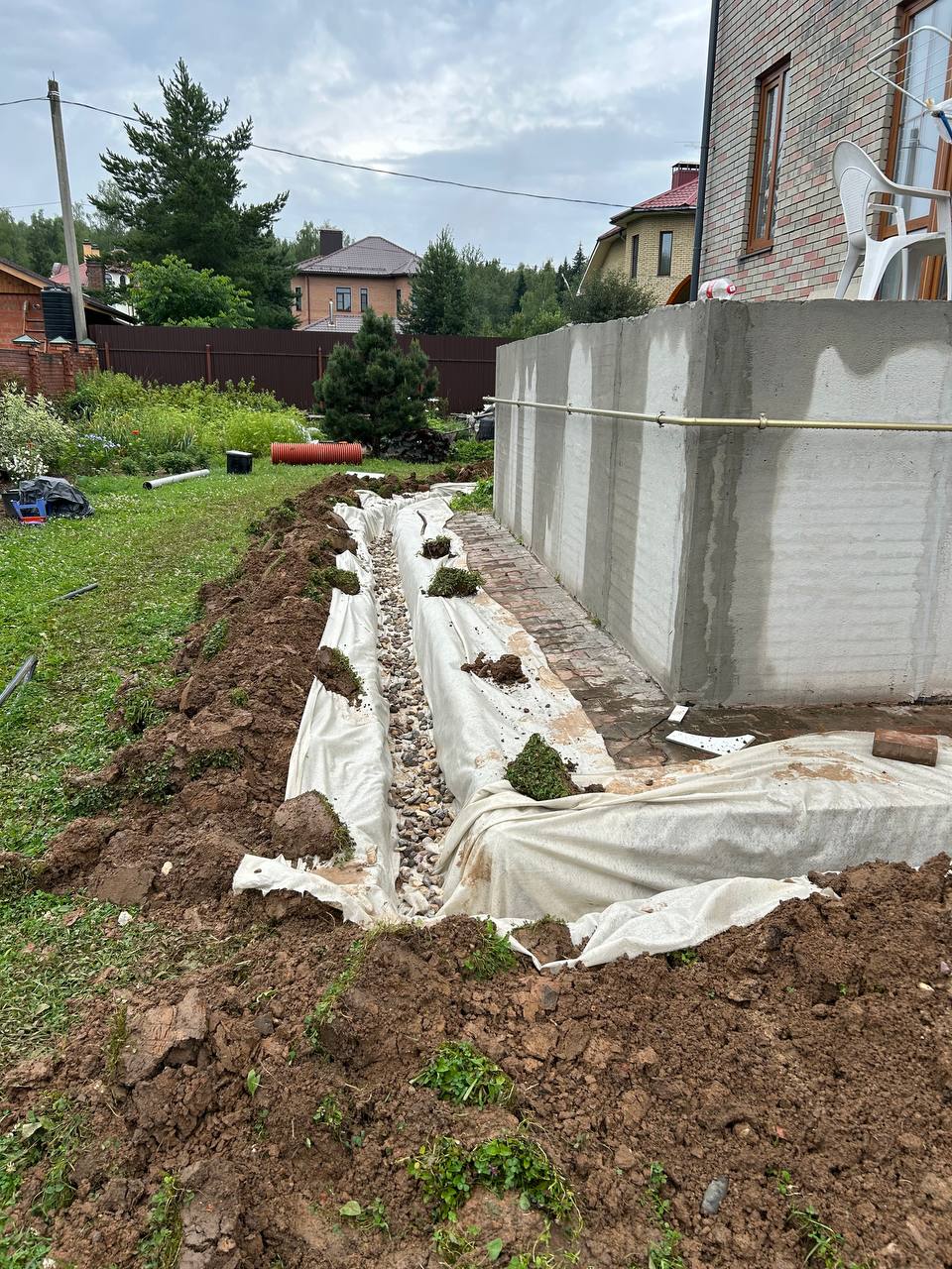 Дренажная система